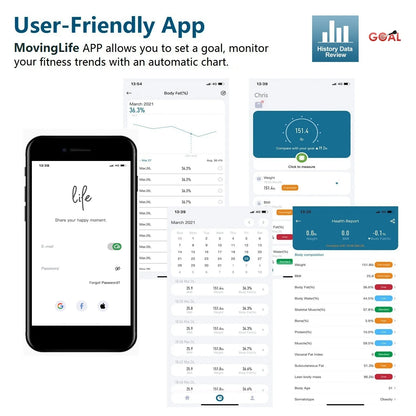 Smart Scale for Body Weight Digital Bathroom Scales with Bluetooth